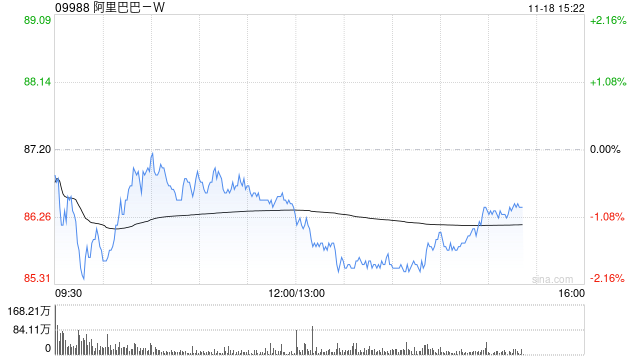 第235页