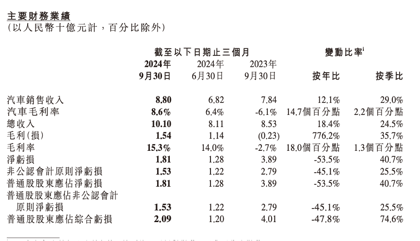 吾爱首码网 第155页