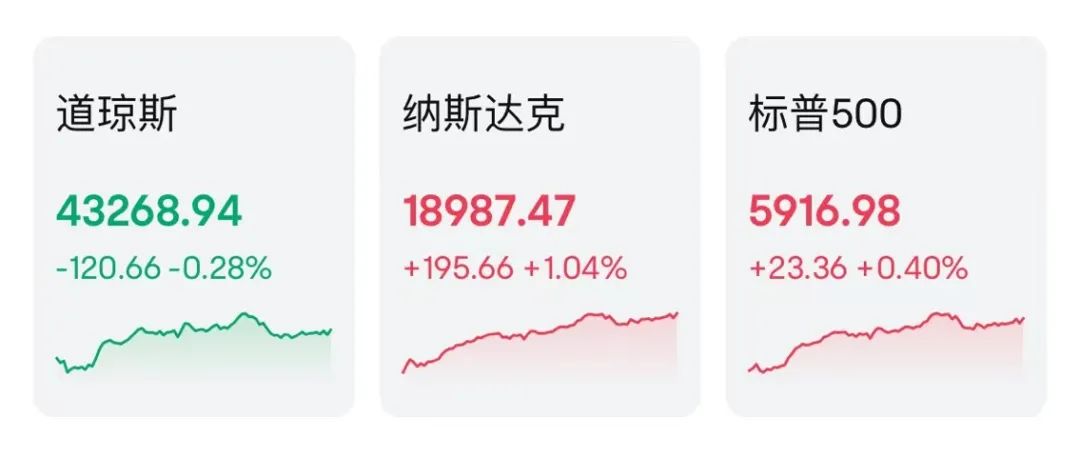 吾爱首码网 第146页