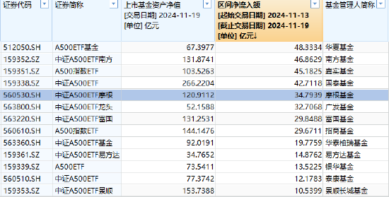 吾爱首码网 第117页