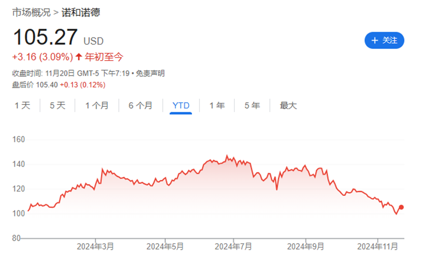 吾爱首码网 第77页