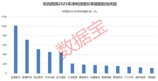 吾爱首码网 第60页